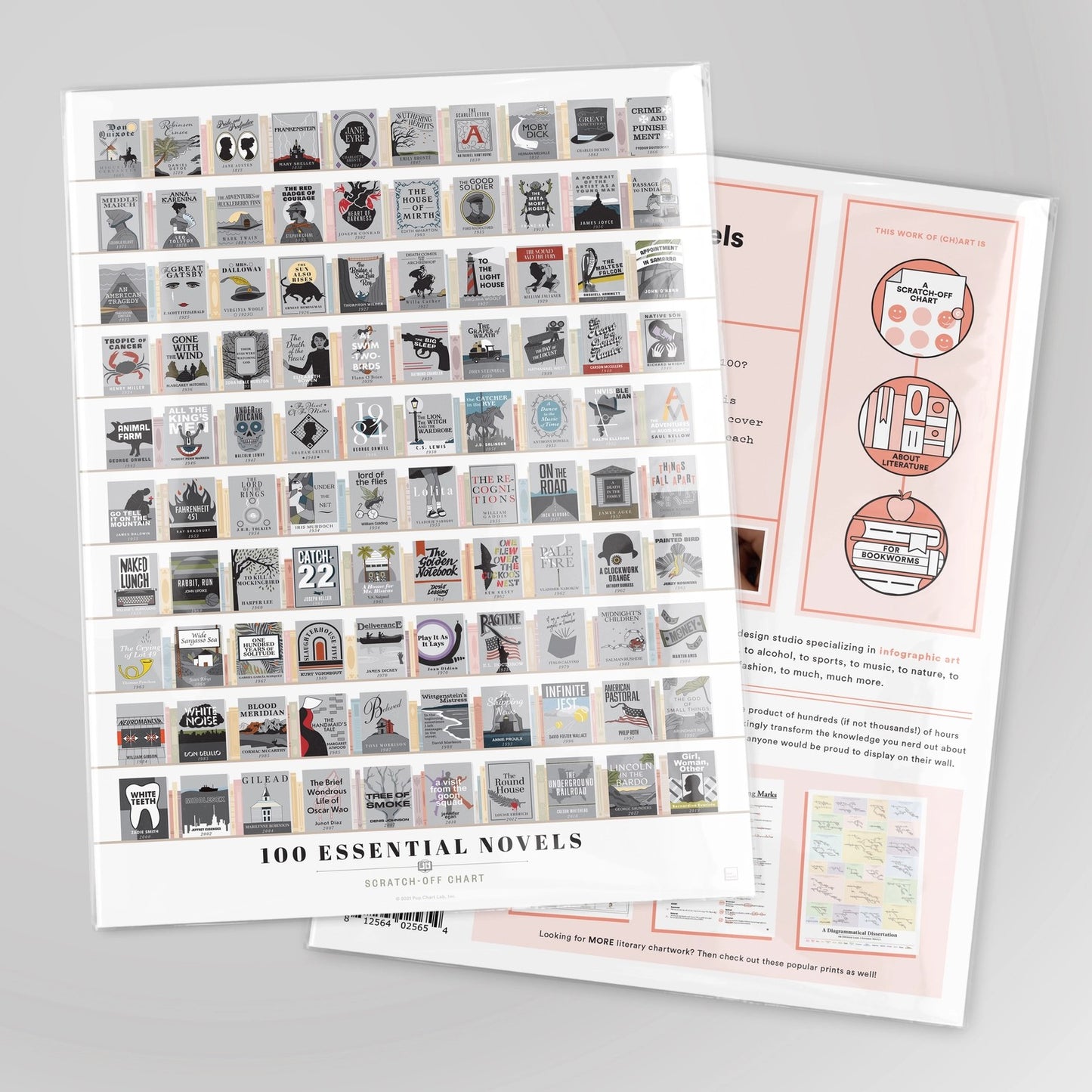 100 Essential Novels Scratch-Off Chart - 12" X 16" Poster Print