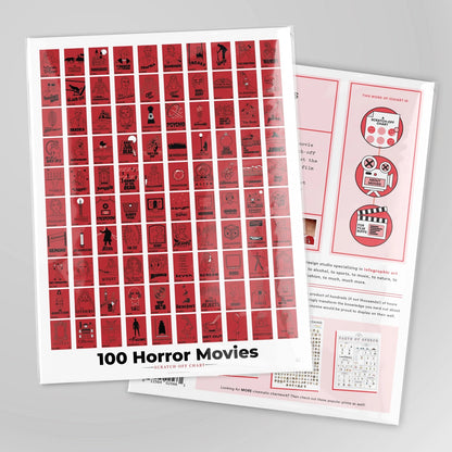 100 Essential Scary Horror Movies Scratch-Off Chart - 12" X 16" Poster Print