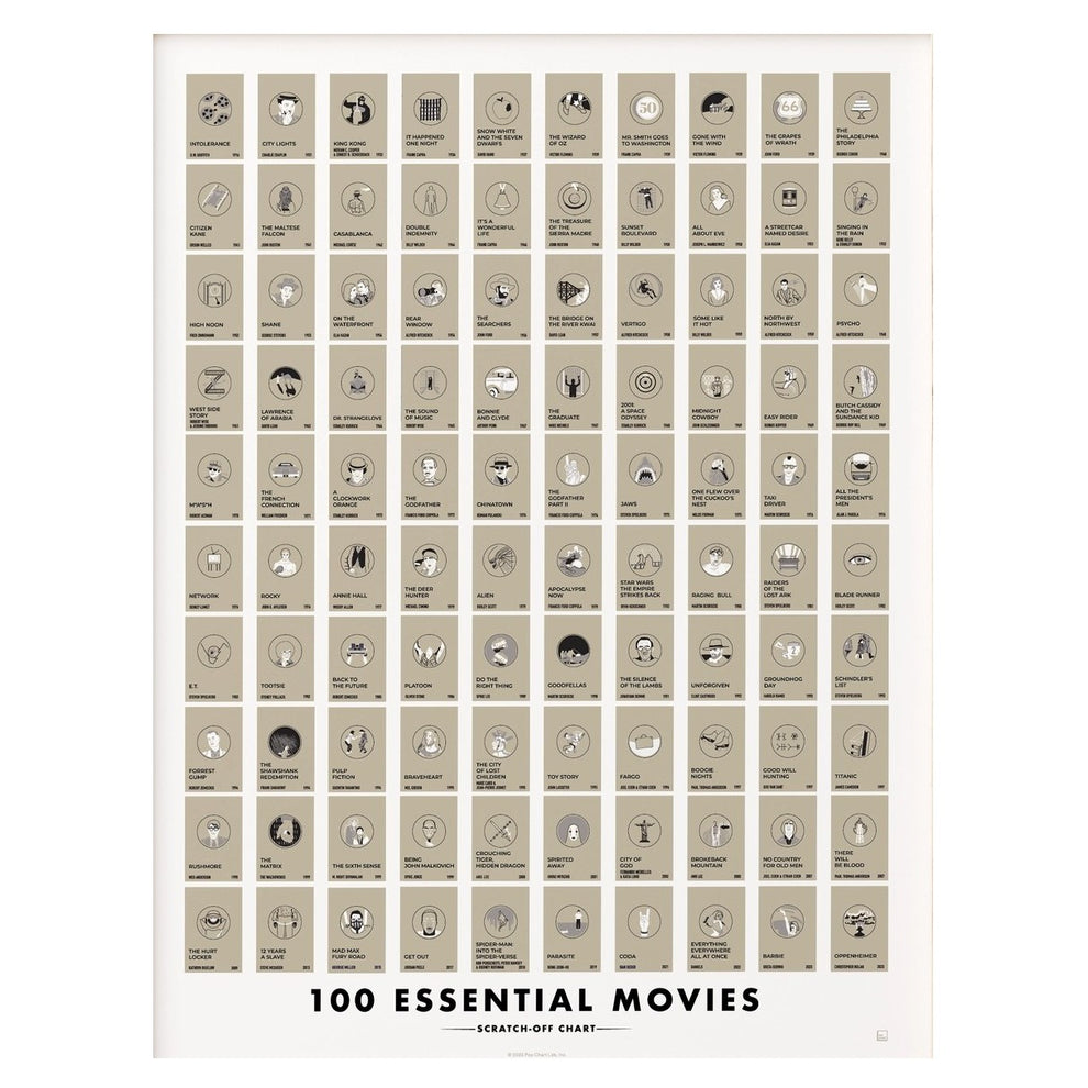 100 Essential Films ScratchOff Chart 12" X 16" Poster Print Salty Home