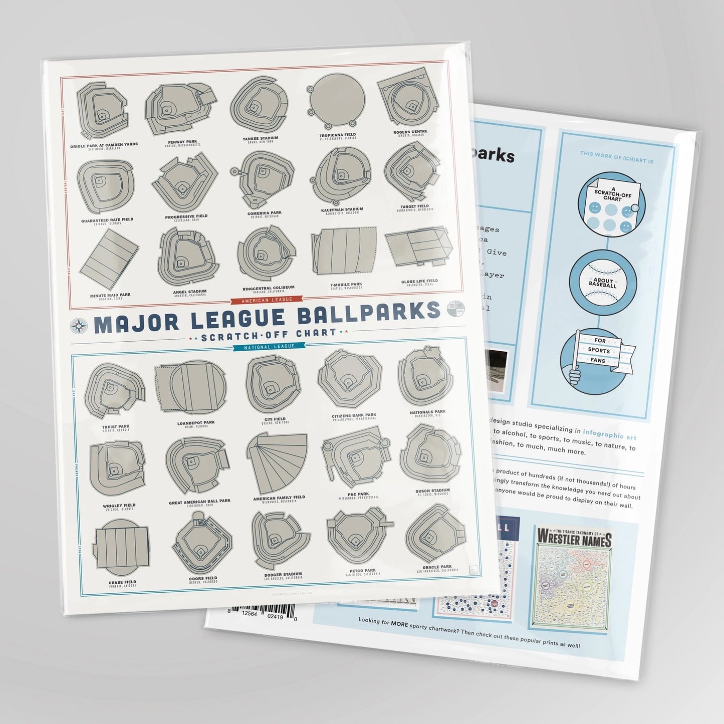 Major League Baseball Ballparks Scratch-Off Chart - 12" X 16" Poster Print