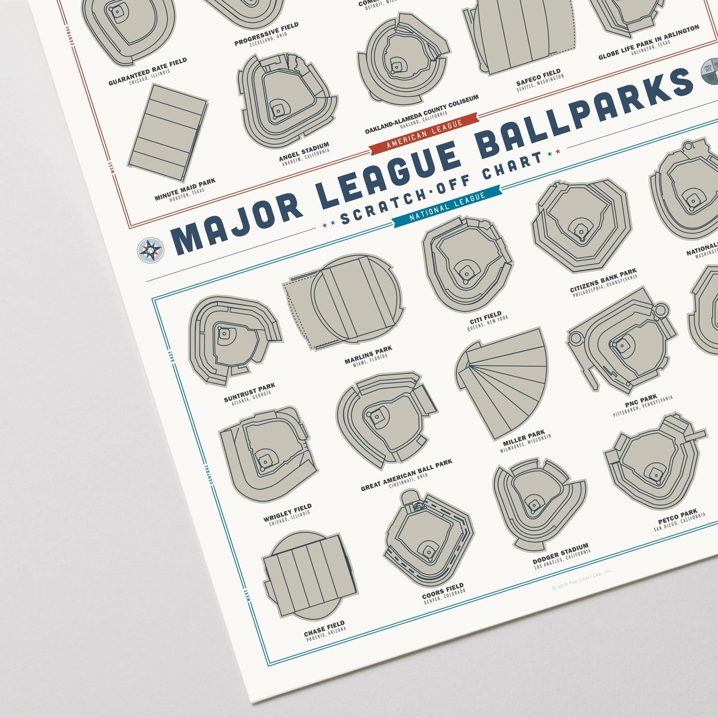 Major League Baseball Ballparks Scratch-Off Chart - 12" X 16" Poster Print