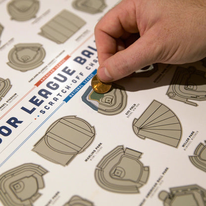 Major League Baseball Ballparks Scratch-Off Chart - 12" X 16" Poster Print