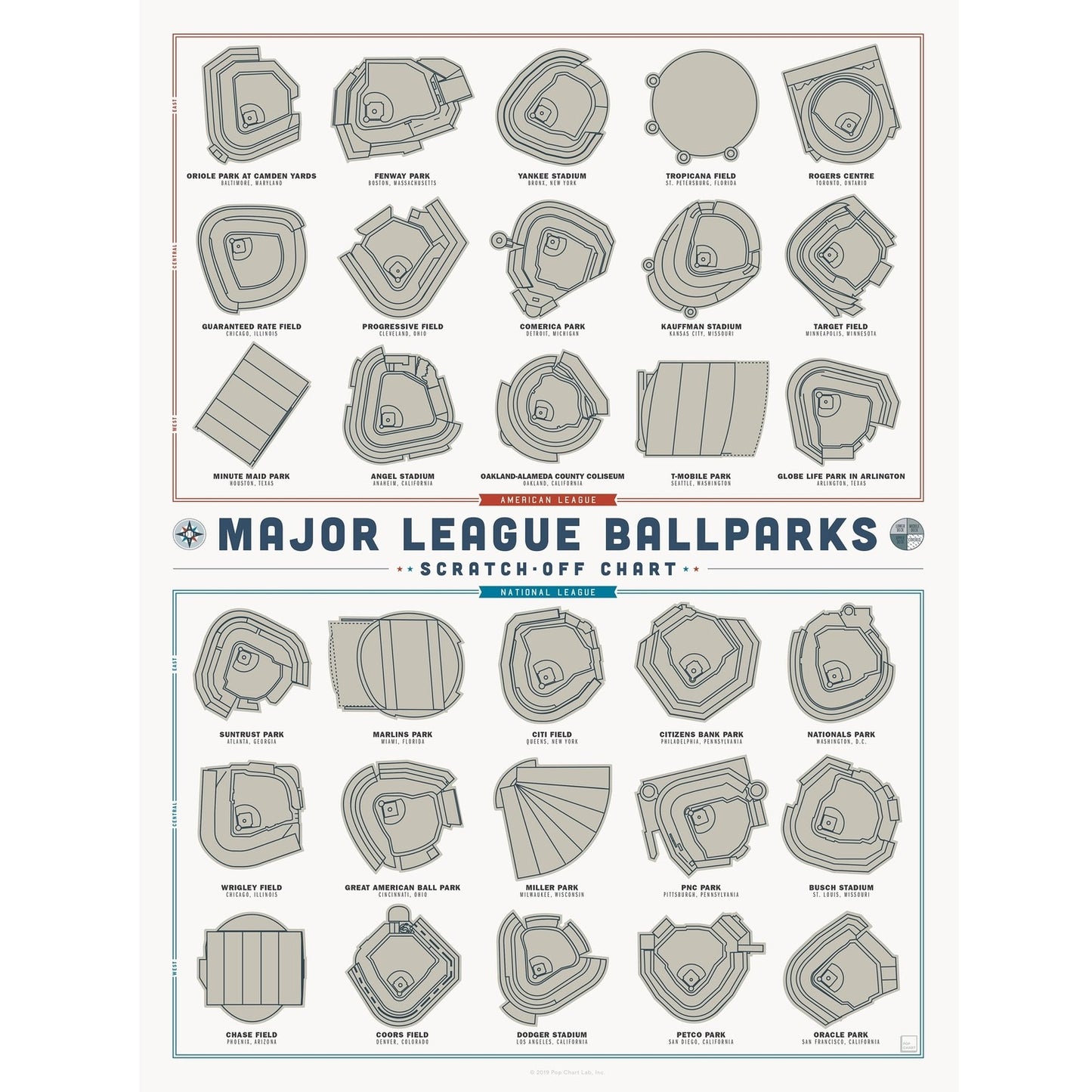 Major League Baseball Ballparks Scratch-Off Chart - 12" X 16" Poster Print