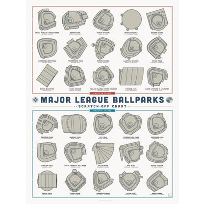 Major League Baseball Ballparks Scratch-Off Chart - 12" X 16" Poster Print
