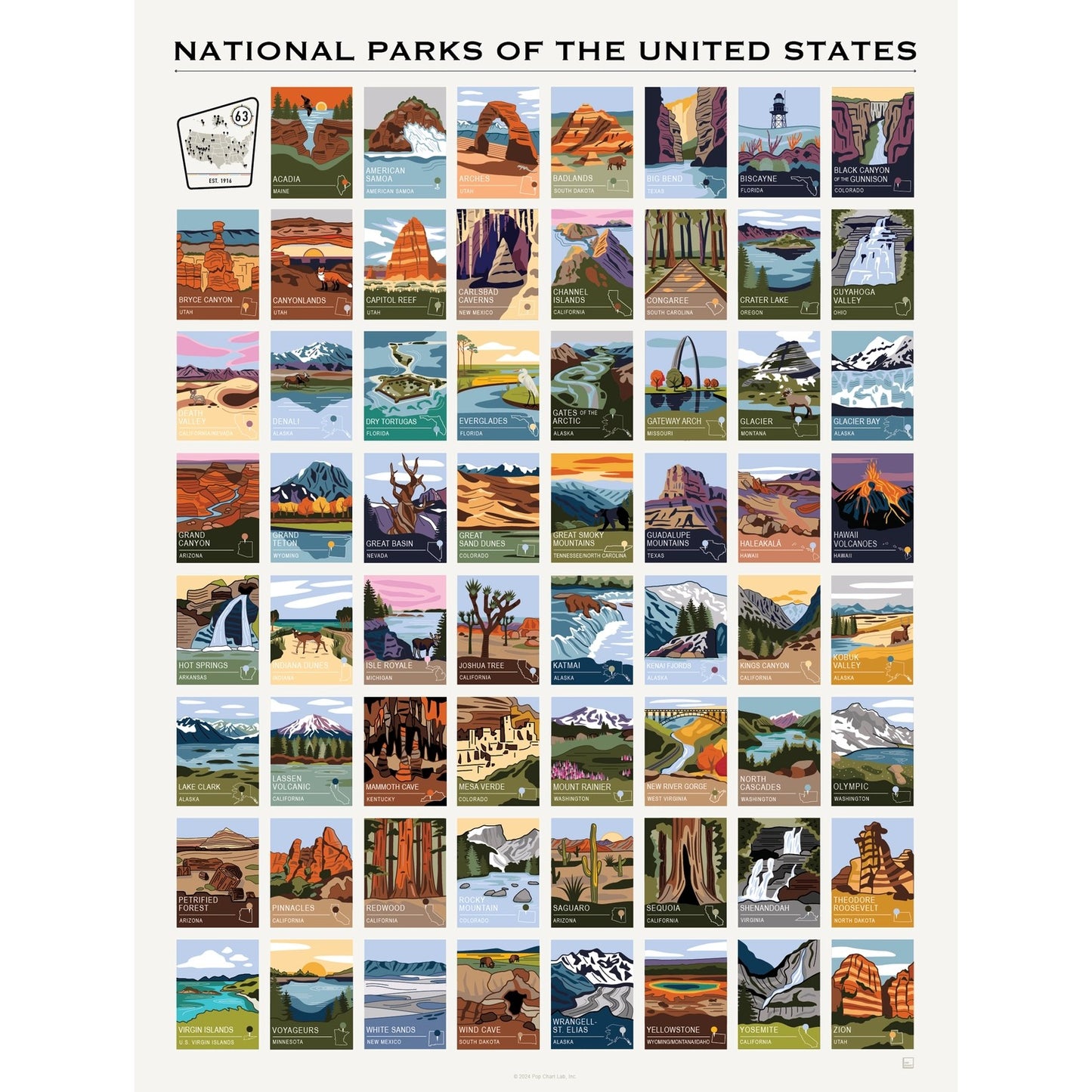 National Parks of the USA - 16" X 20" Art Print